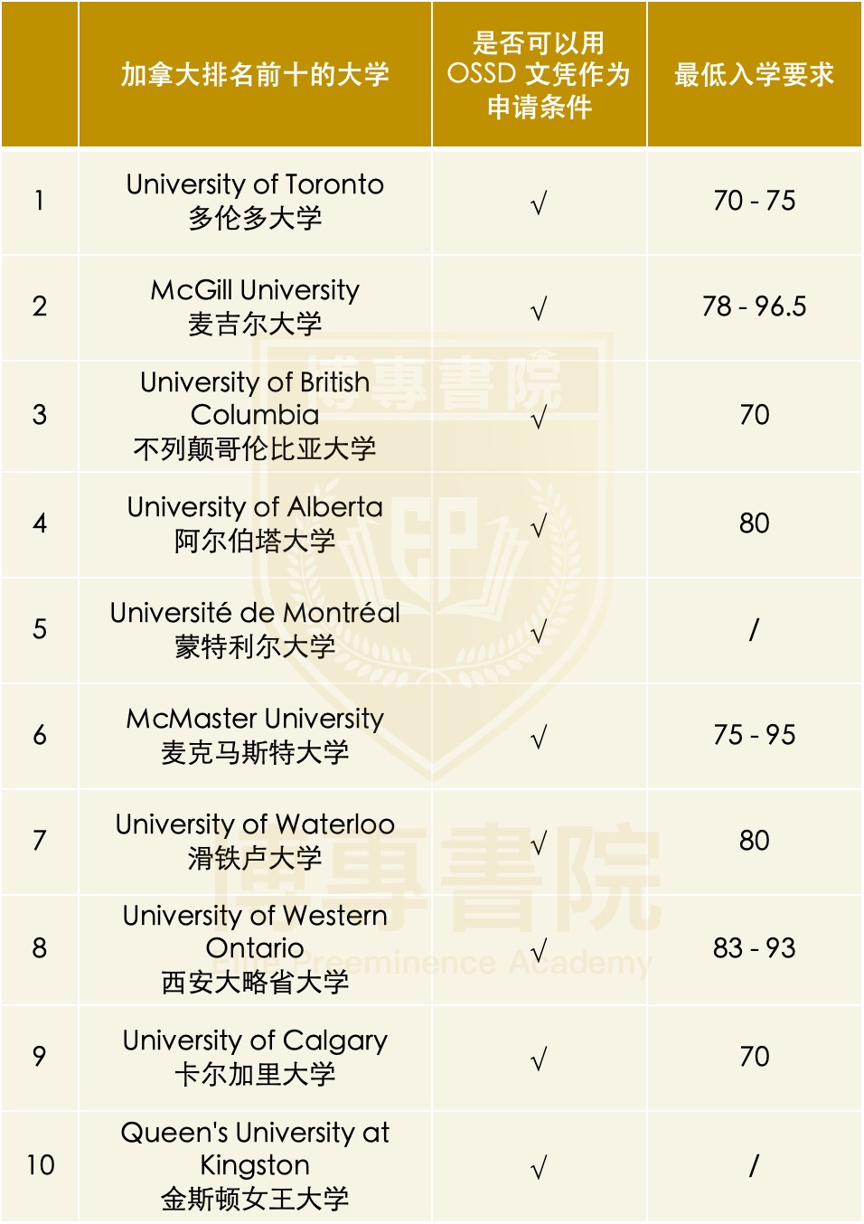加拿大.jpg