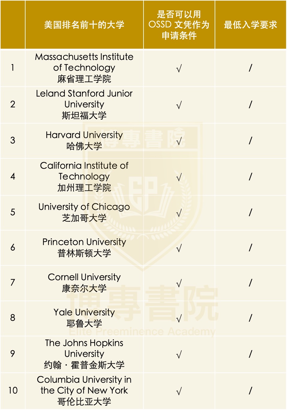 美国.jpg